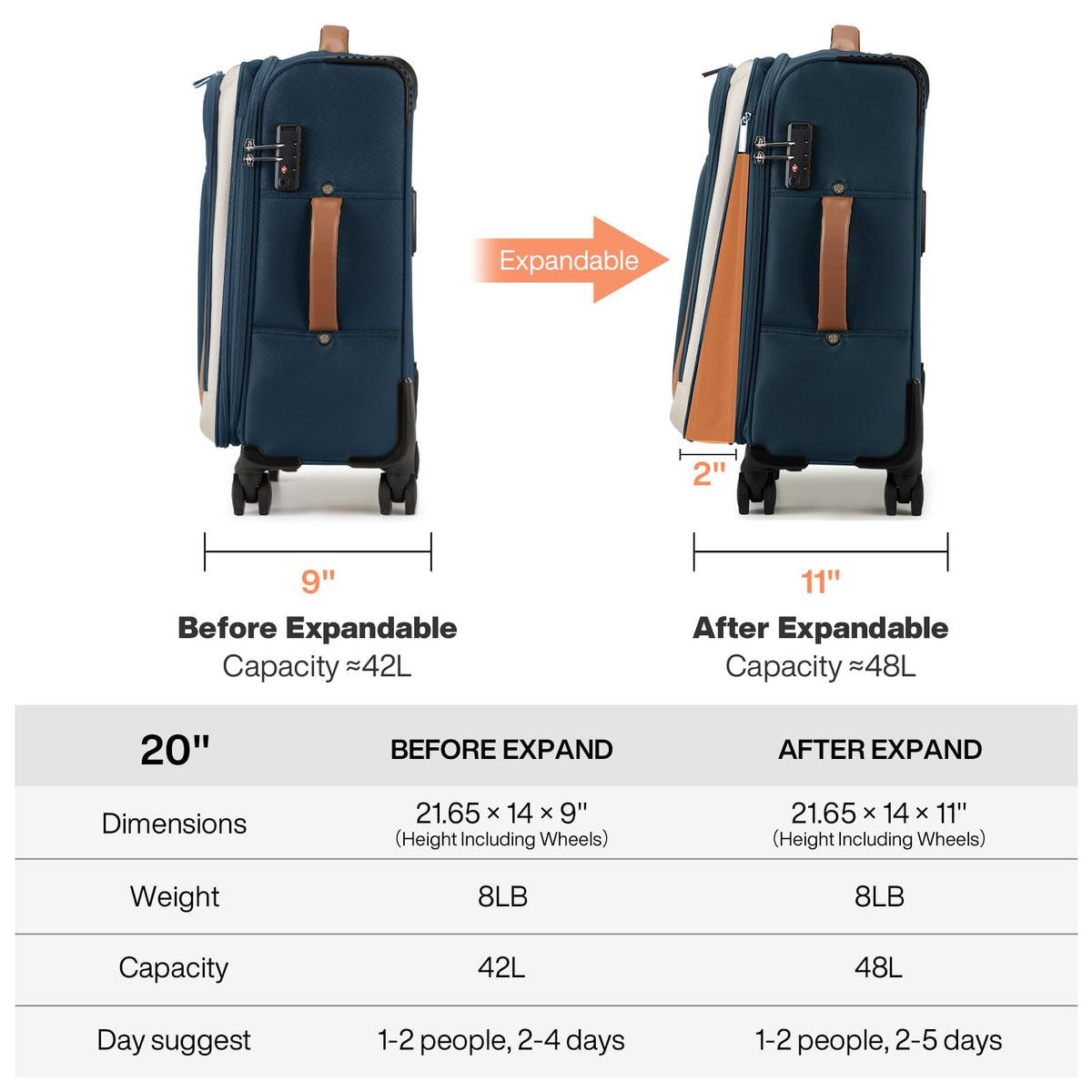 20 Inch Expandable Softside Carry On Luggage with Front Pocket N53673
