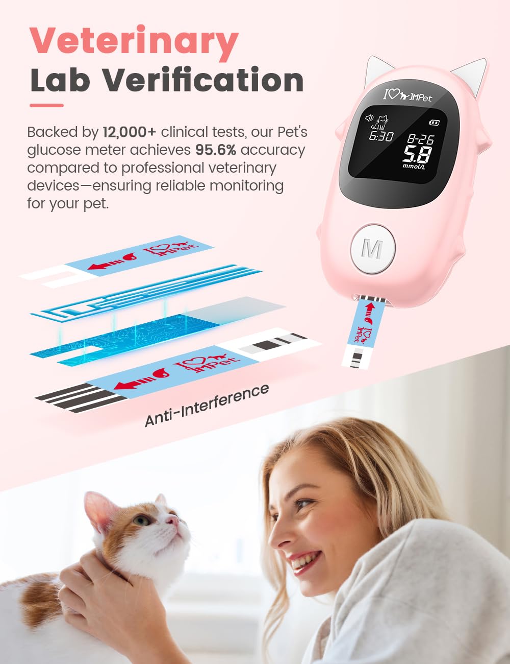 Glucose Monitoring Kit for Dogs & Cats with 100 Strips, 100 Lancets and Lancing Device X499