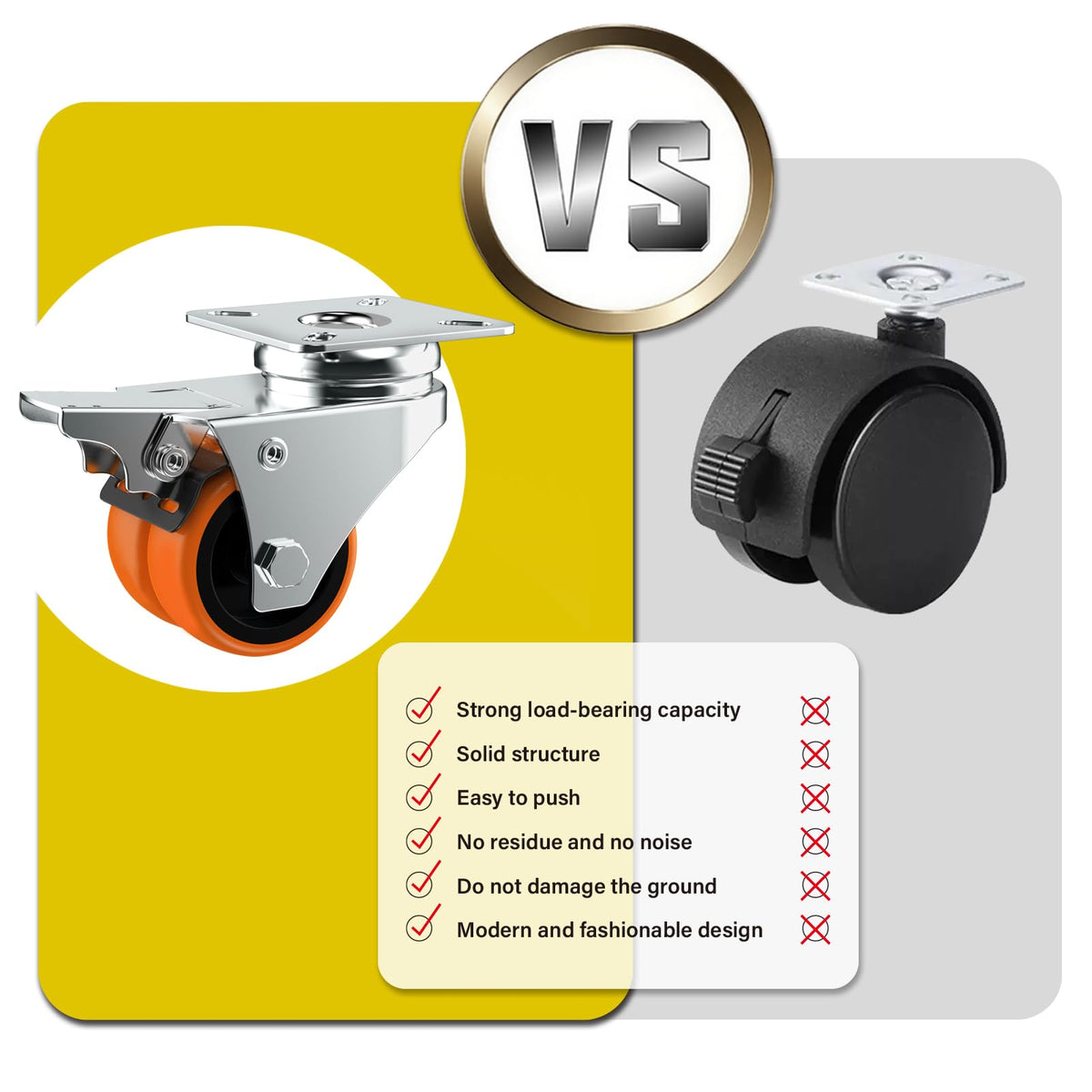2" Double Wheel Casters with Brake 4 Pack H186681