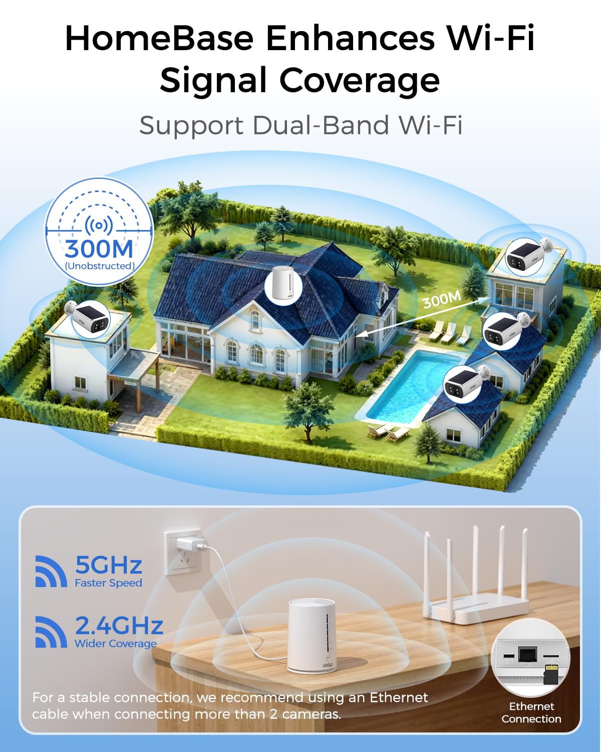 4MP Solar Security Cameras Wireless Outdoor O147864