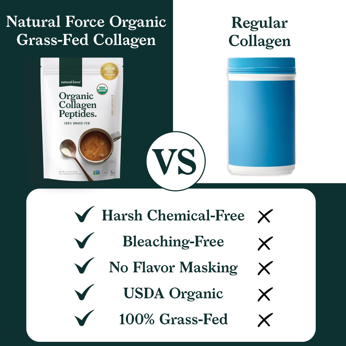 Organic Hydrolyzed Collagen Peptides Powder Unflavored 10.7oz A140