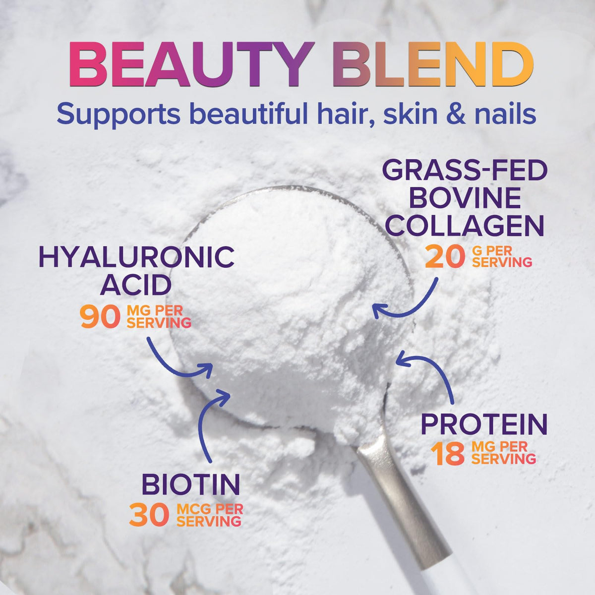 Collagen Peptides Powder 20g Hydrolyzed Bovine Protein Hyaluronic Acid Biotin Unflavored 28 Servings U125190