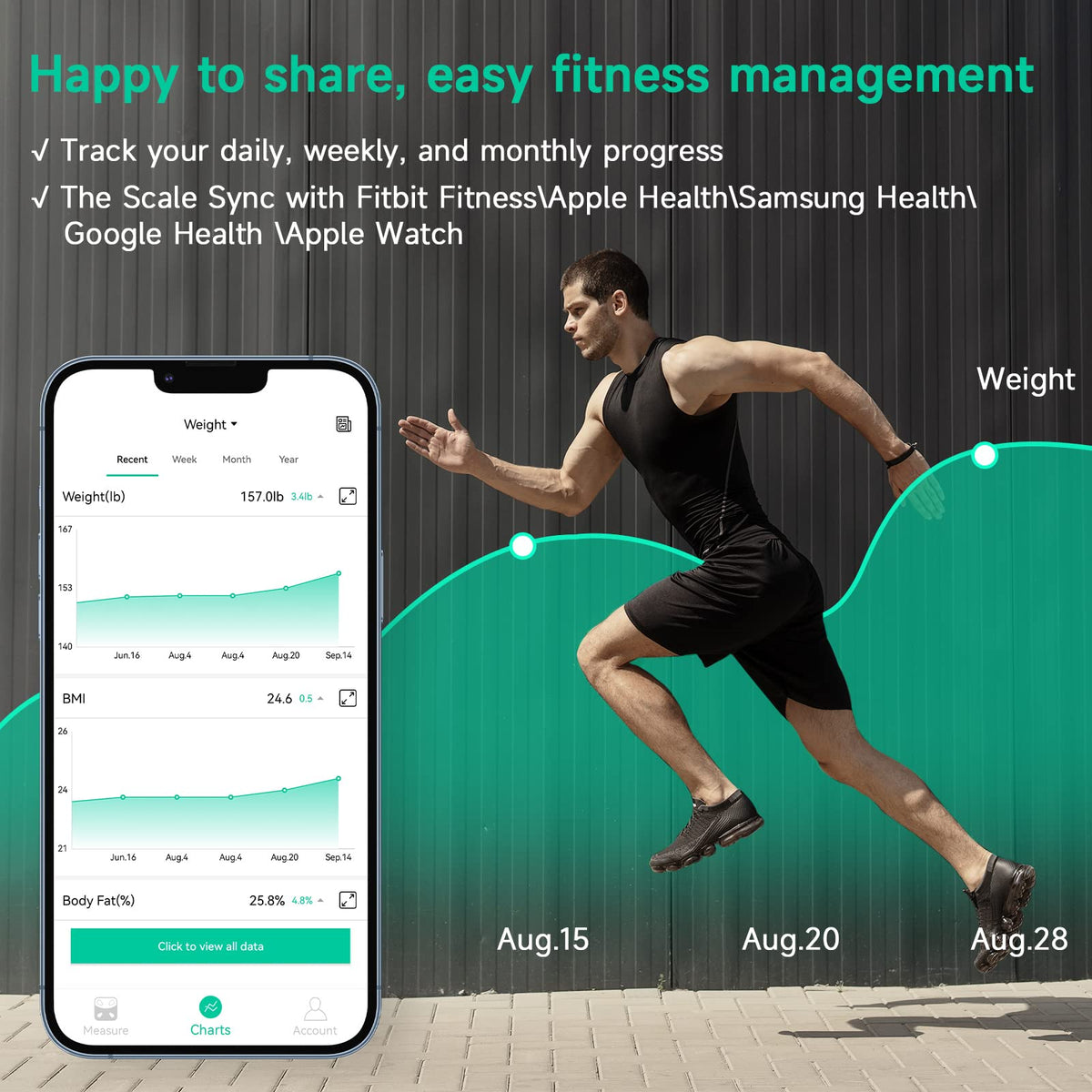 Body Fat Scale with Handheld, Bluetooth Body Composition Monitor 400 lbs K4035