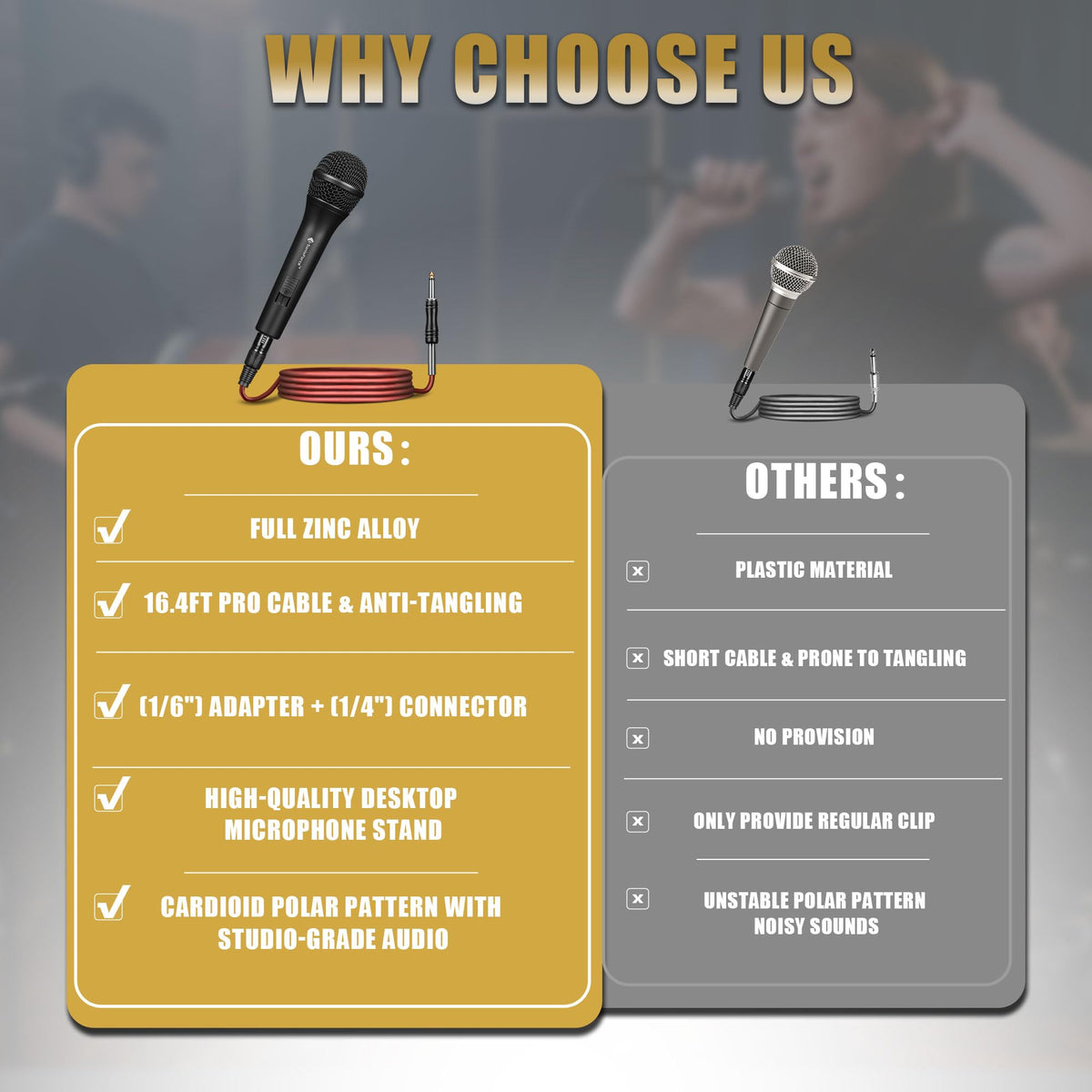 Dynamic Handheld Vocal Microphone with XLR to 1/4'' Audio Cable C264014