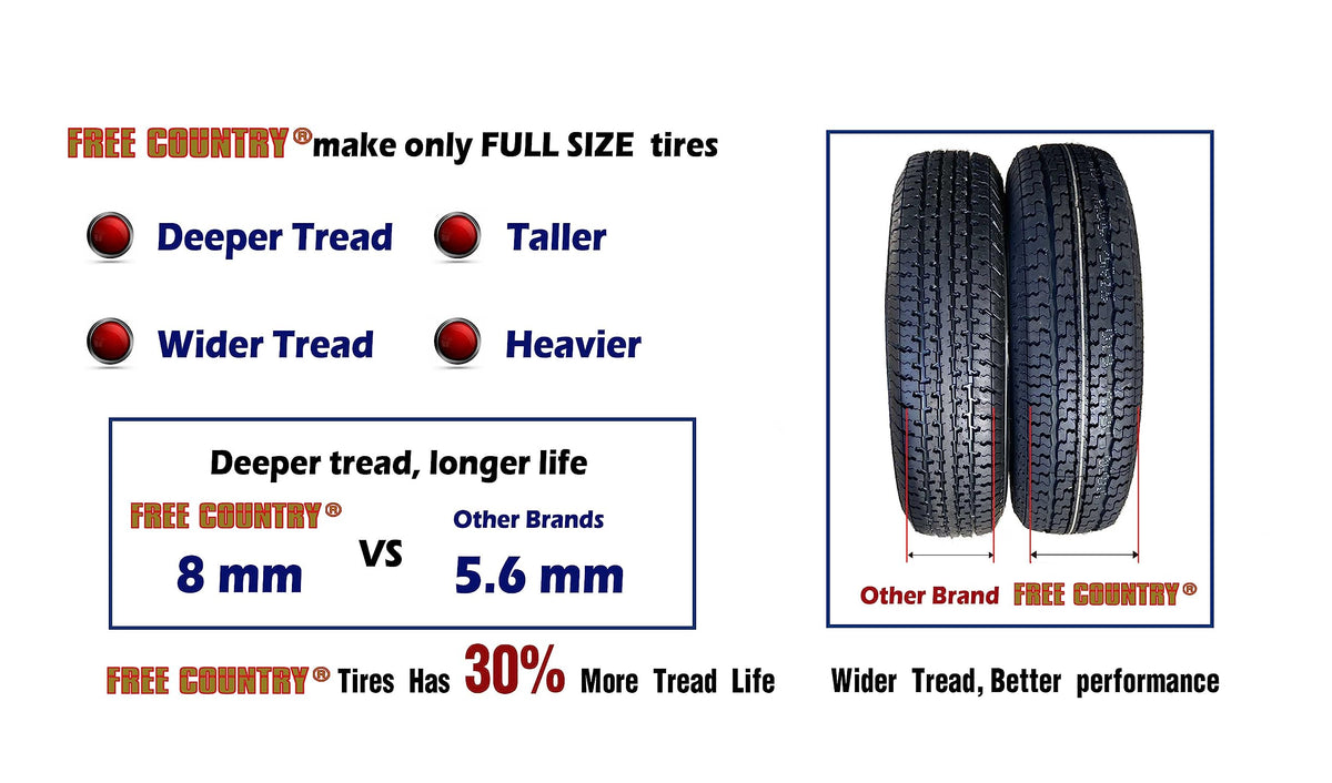 Trailer Tire Wheel ST205/75R15 8-Ply 5X4.5 White Spoke M424