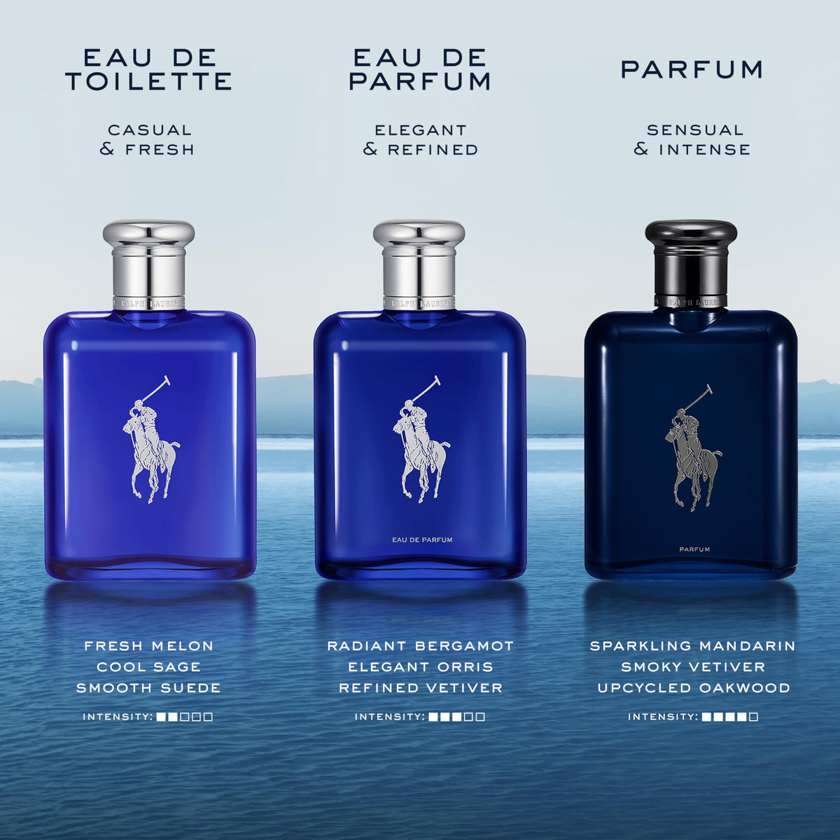 Blue Eau de Toilette M2147