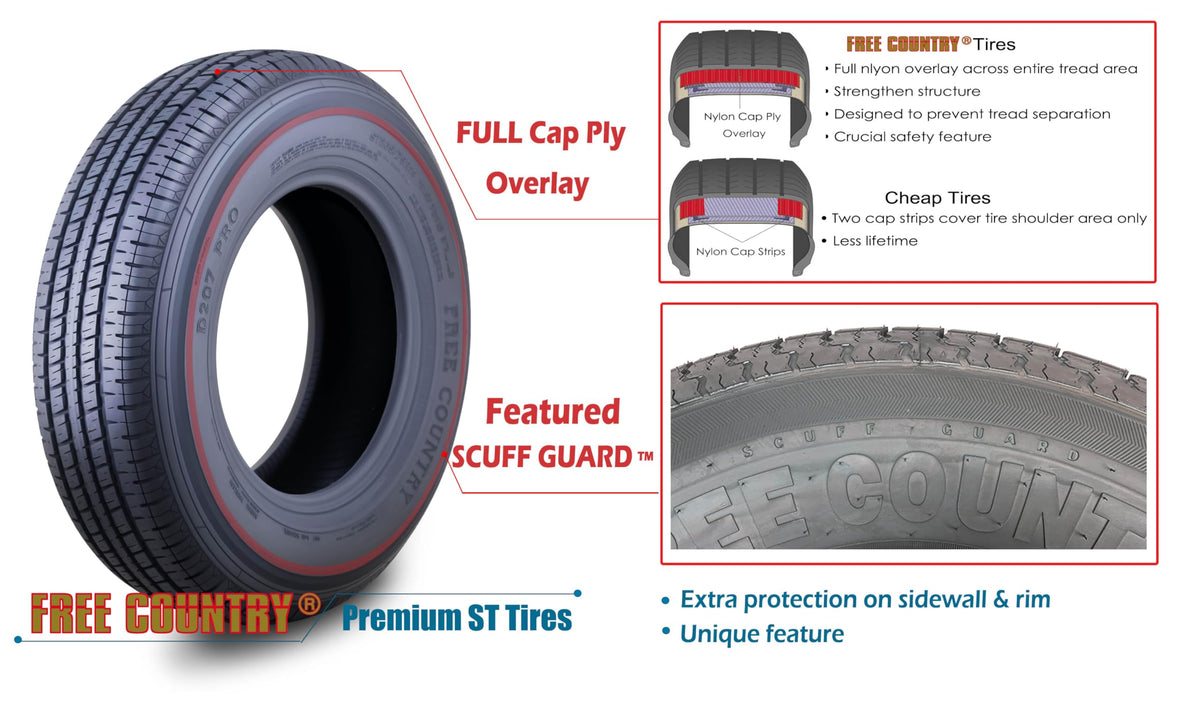 Trailer Tire Wheel ST205/75R15 10PR E 5X4.5 Black Pk2 U417598