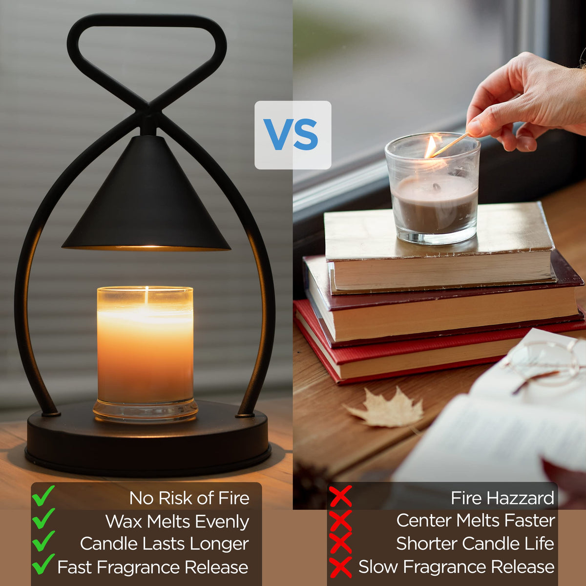 Candle Warmer Lamp with Timer and 2 Bulbs Y651