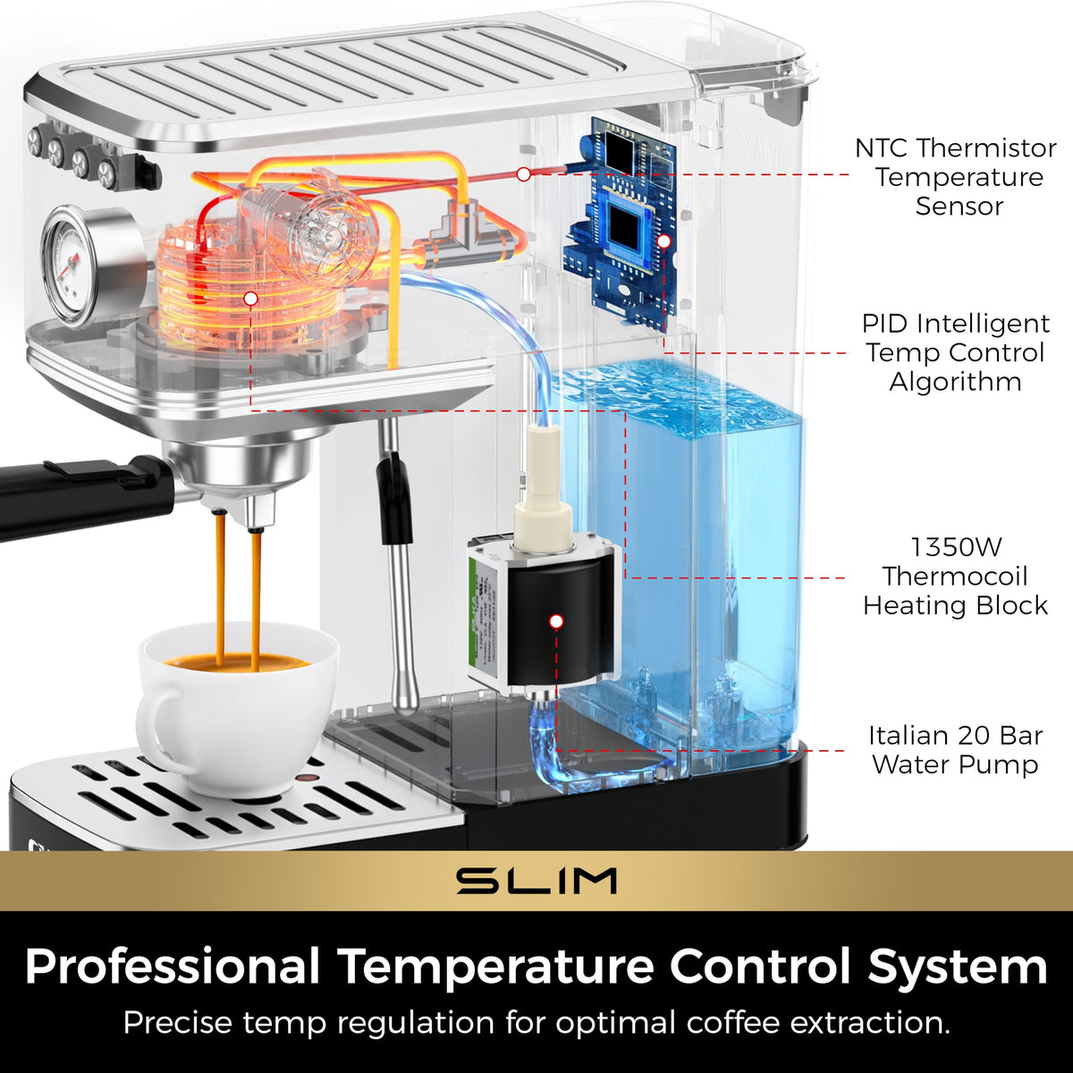 Slim Espresso Machine with Milk Frother L40109