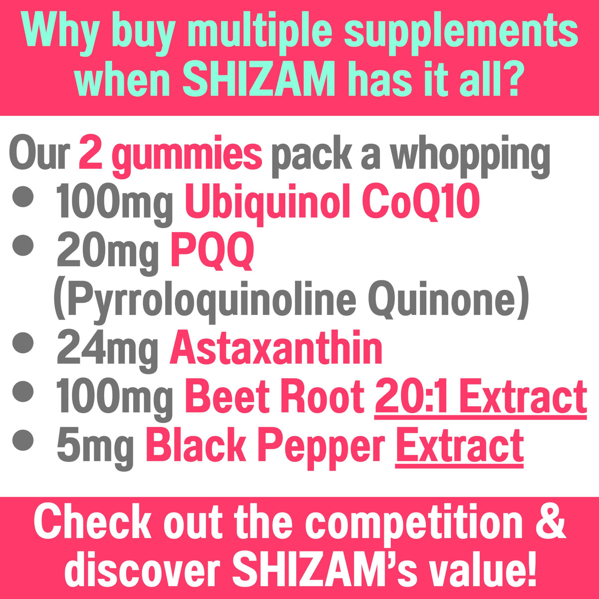 Ubiquinol CoQ10 PQQ Astaxanthin Beets Gummies E1848
