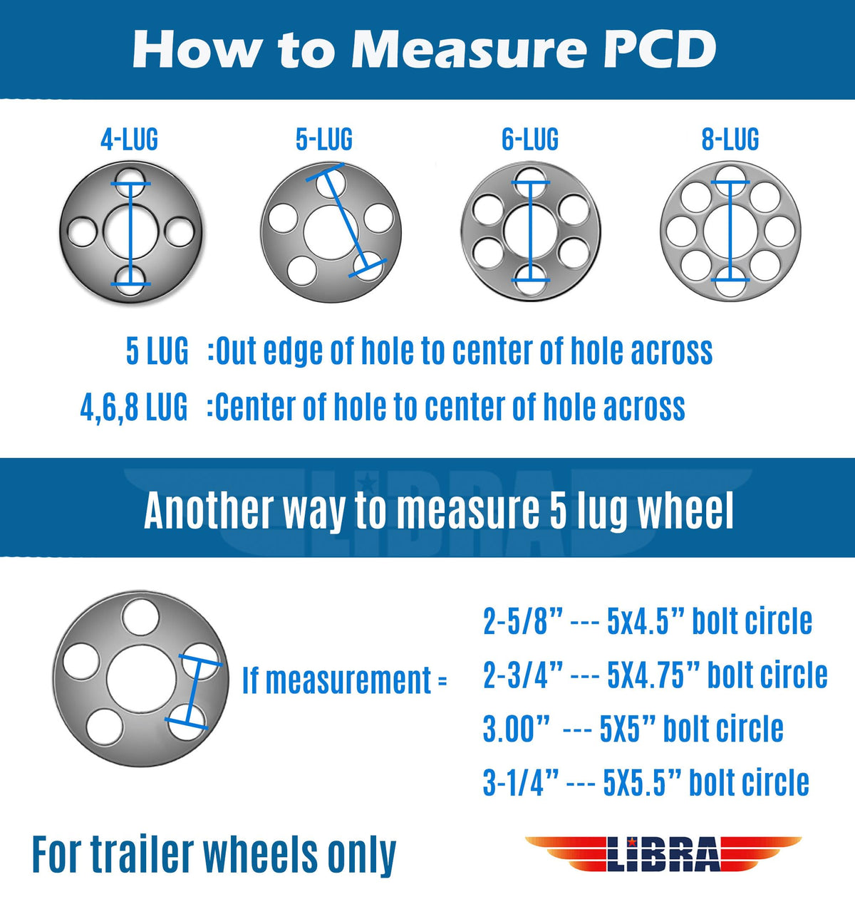 Trailer Tire Wheel ST205/75R15 10PR E 5X4.5 Black Pk2 U417598
